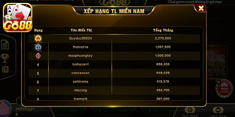 Ti?n lên mi?n Nam trong Go88 cung c?p nhi?u m?c c??c